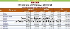 UP-Ration-Card-New-List-District-Wise 2020