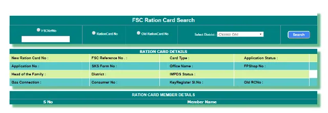 Telangana Ration Card List